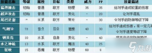 洛克王国世界琉璃水母技能搭配推荐