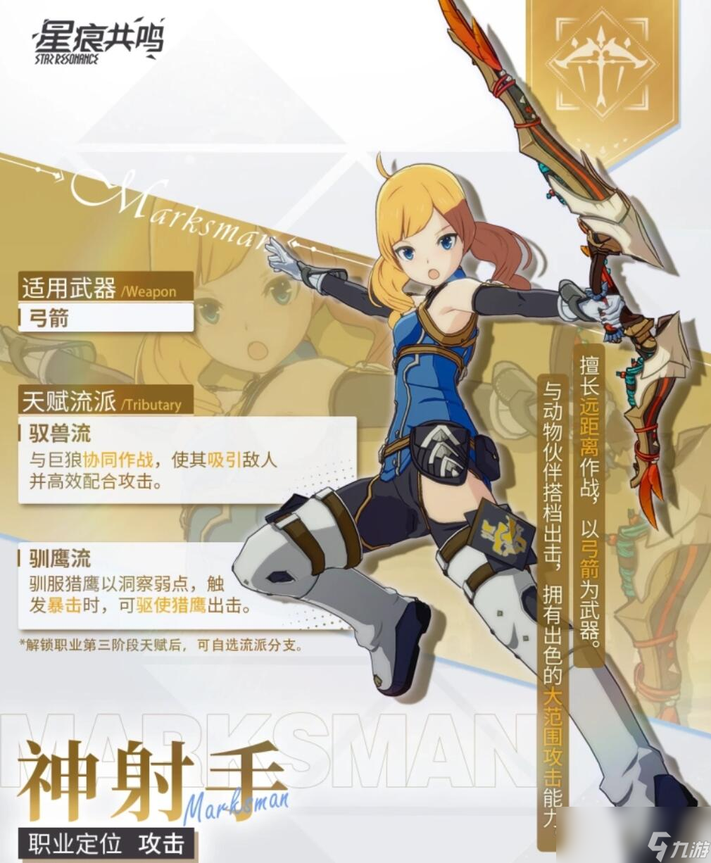《星痕共鸣》角色强度介绍