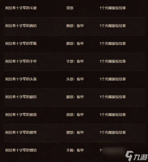 《魔兽世界》夜幕激斗场景战役内容一览