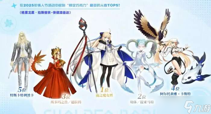 FGO国服情人节巧克力人气前五的是哪些从者 FGO国服情人节巧克力人气前五从者一览