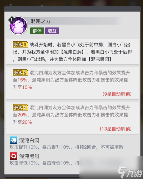 《三千幻世》黑白小飞角色测评