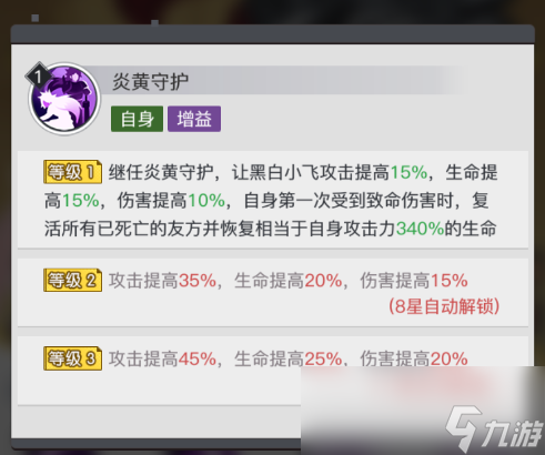 《三千幻世》黑白小飞角色测评