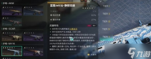 七日世界武器强度排行