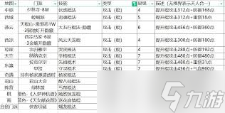 这就是江湖棍如何搭配逆转