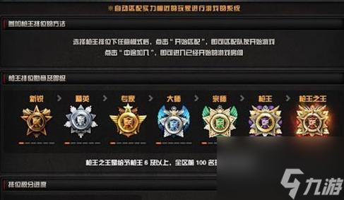 CF王狱需要多少积分？如何快速获取积分？
