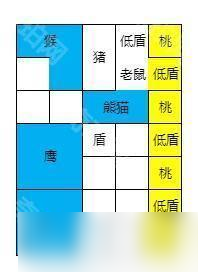 《寻道大千》小妖卫道活动50关通关攻略