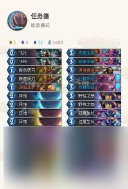 炉石传说挖宝术卡组代码是什么