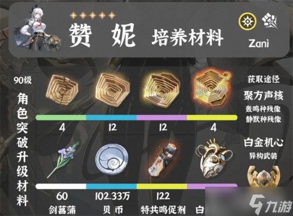 鸣潮赞妮突破材料怎么收集 赞妮突破材料获取方法