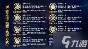 崩坏星穹铁道3.1英雄凯旋奇物效果是什么-崩坏星穹铁道3.1英雄凯旋奇物效果全解析