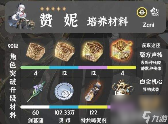 鸣潮赞妮突破材料是怎样的 夏空培养材料一览