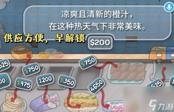 《沙威玛传奇》十天赚钱升级全通关攻略