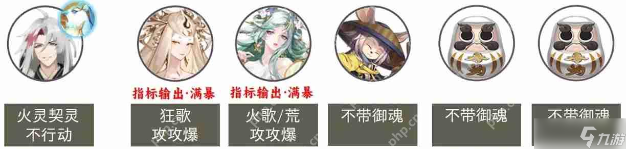 阴阳师魂土悲鸣阵容推荐