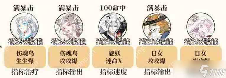 阴阳师挂机斗技阵容推荐