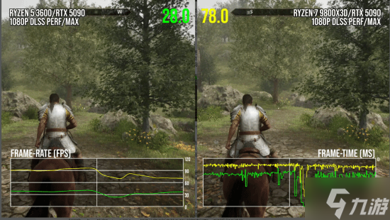 数毛社怒批PC版《老滚4RE》：灾难级性能问题！