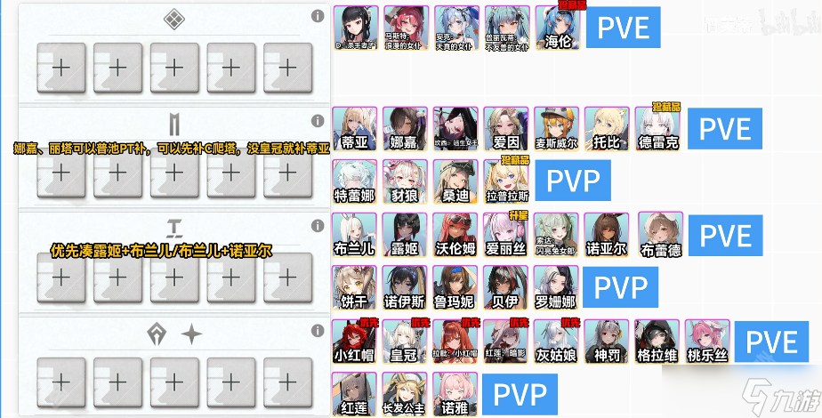 《胜利女神妮姬》2.5周年版本心愿单选择攻略