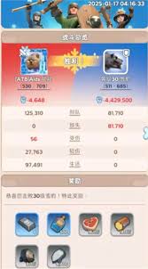 无尽冬日选巴西提还是渔夫