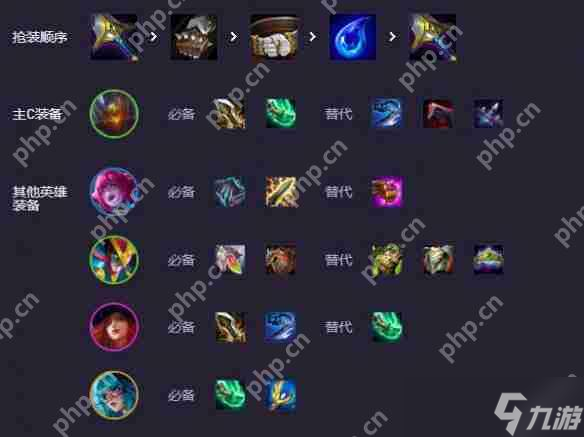 金铲铲之战s14最强赌狗阵容推荐 金铲铲s14赌狗阵容介绍