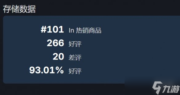 表現(xiàn)糟糕！《往日不再》新DLC的PC銷量甚至未進(jìn)前100