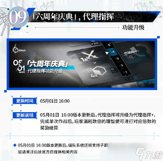 明日方舟六周年庆典活动介绍 六周年庆典活动有哪些福利[多图]
