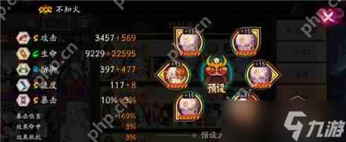 阴阳师全自动挂机名仕阵容
