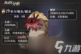 重返未来1999末日与末日之后第3关通关攻略