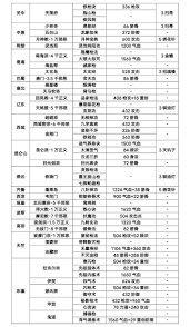 这就是江湖赌图怎么玩