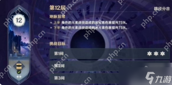 原神5.5深渊12层怎么打 原神5.5深渊12层打法攻略