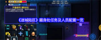 迷城陆区办公室如何进行人员配置