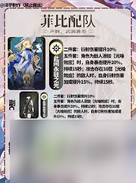 鸣潮菲比如何进行配队
