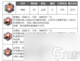 剑与骑士团梅琳的技能是什么