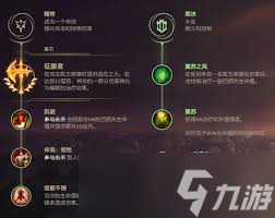 震惊！2024LOL上单俄洛伊出装大，超神顺序在此！