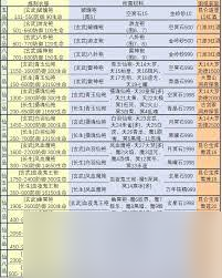 想不想修真巫道本源是什么
