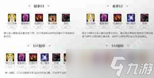 命运方舟国王圣谕卡牌大师如何加点-命运方舟国王圣谕卡牌大师加点攻略