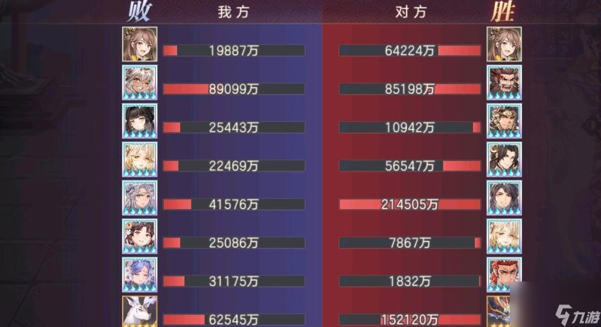三国志幻想大陆张宁怎么搭配阵容