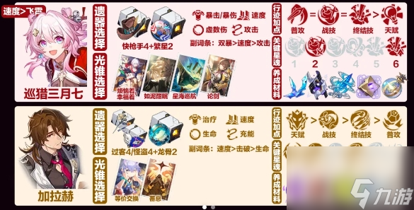崩坏星穹铁道飞霄低金队怎么玩