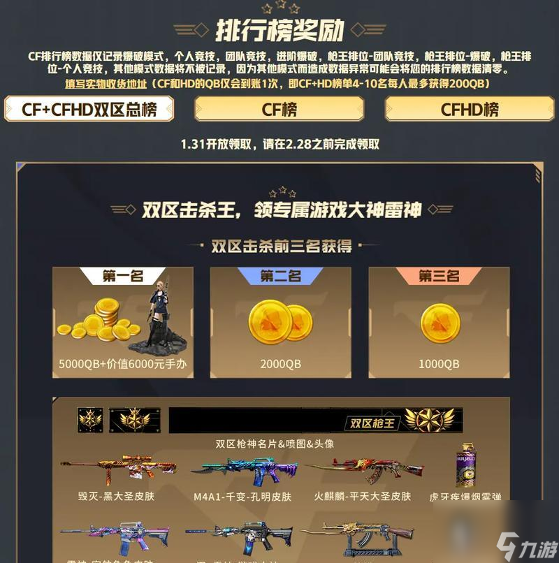 cf新手如何白嫖装备？有哪些途径？