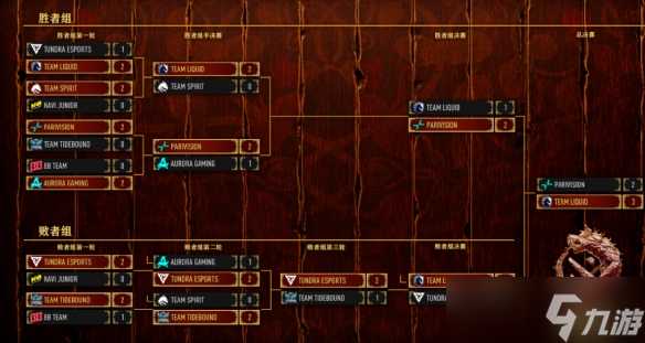 《dota2》PGL瓦拉几亚S4冠军介绍