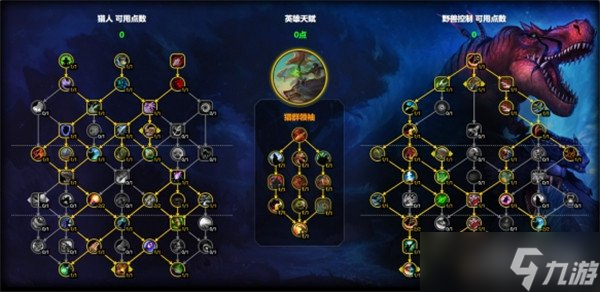 魔兽世界兽王猎天赋怎么点 兽王猎天赋加点推荐11.1