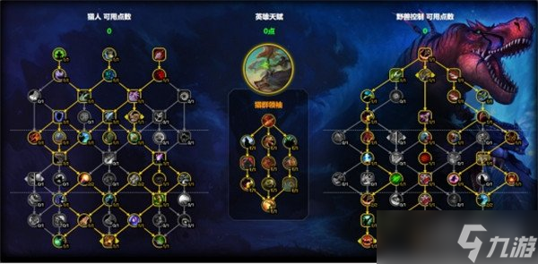 魔兽世界兽王猎天赋怎么点 兽王猎天赋加点推荐11.1