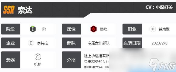《胜利女神：新的希望》索达介绍