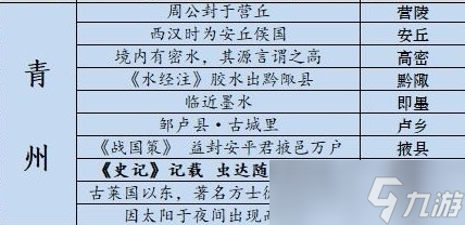 江湖悠悠藏宝图位置攻略