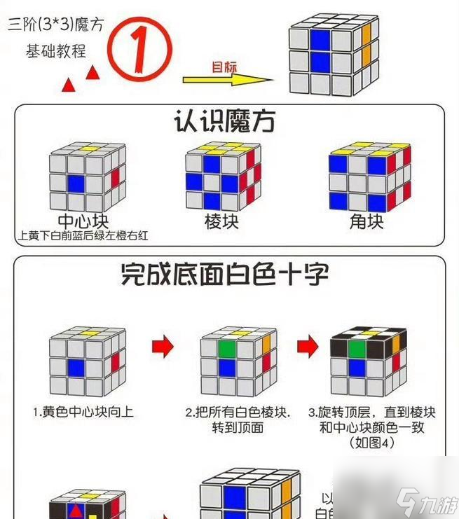 魔域文化纸盒魔方的制作步骤是什么？