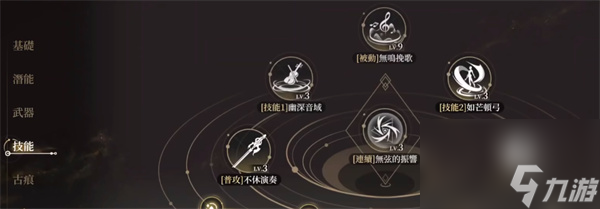 黑色信標薇奧拉技能屬性介紹說明