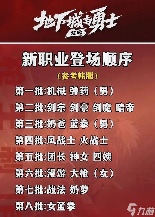 地下城手游新職業(yè)何時推出？新職業(yè)的預告信息有哪些？