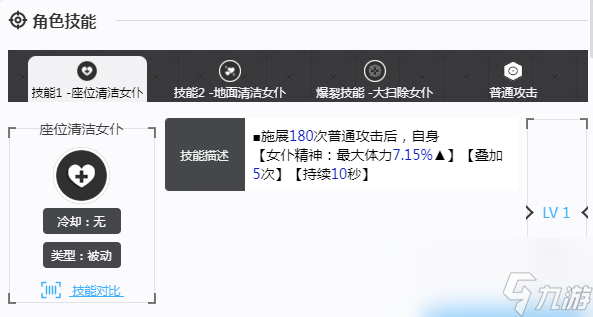 《胜利女神：新的希望》索达介绍