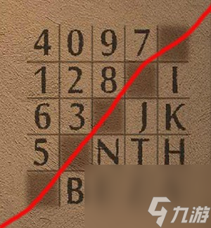 密室逃脱1逃离地牢第八关怎么过