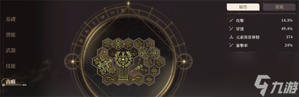 黑色信標薇奧拉技能屬性介紹說明
