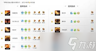 命运方舟捕食者狂剑士怎么加点