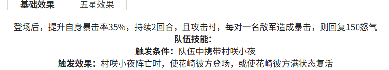《梦的第七章》猎人队长满buff阵容攻略