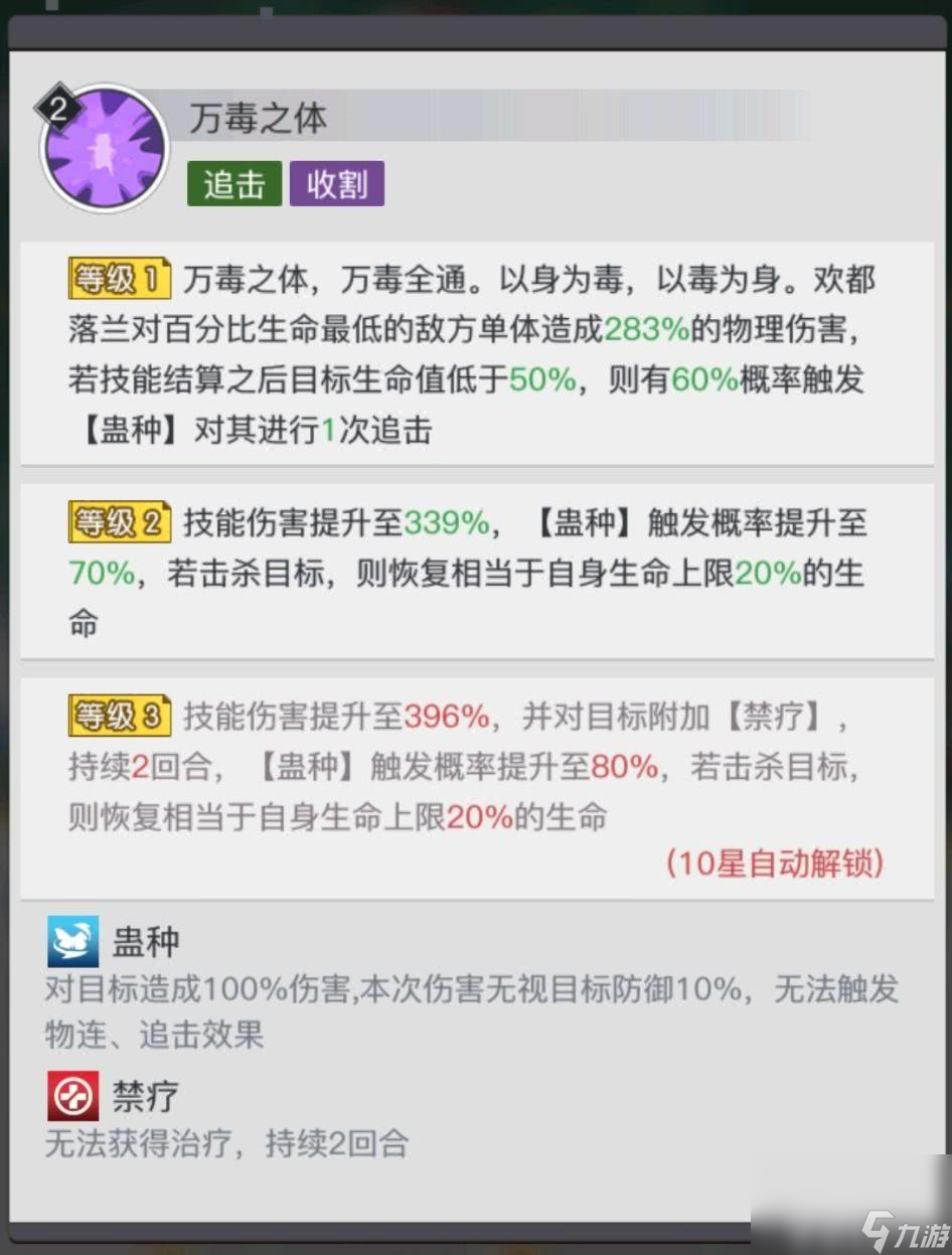 三千幻世欢都落兰技能有什么 都落兰阵容搭配攻略